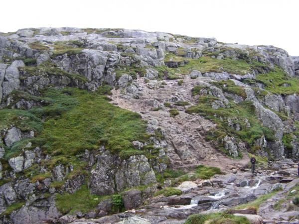 Stúpanie na vrchol