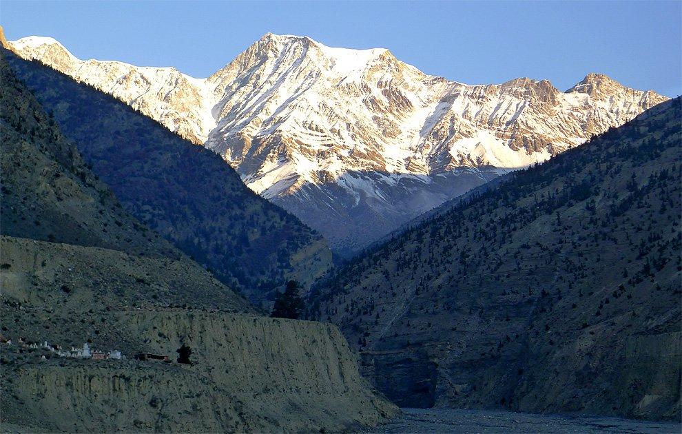 Syang Khola