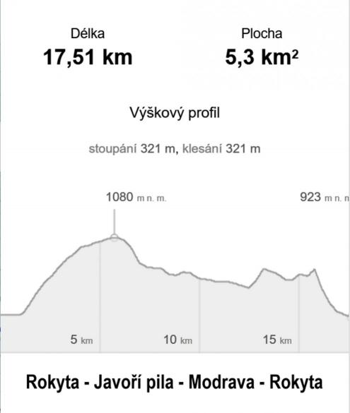 Převýšení