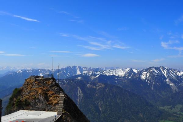 Gacher Blick
