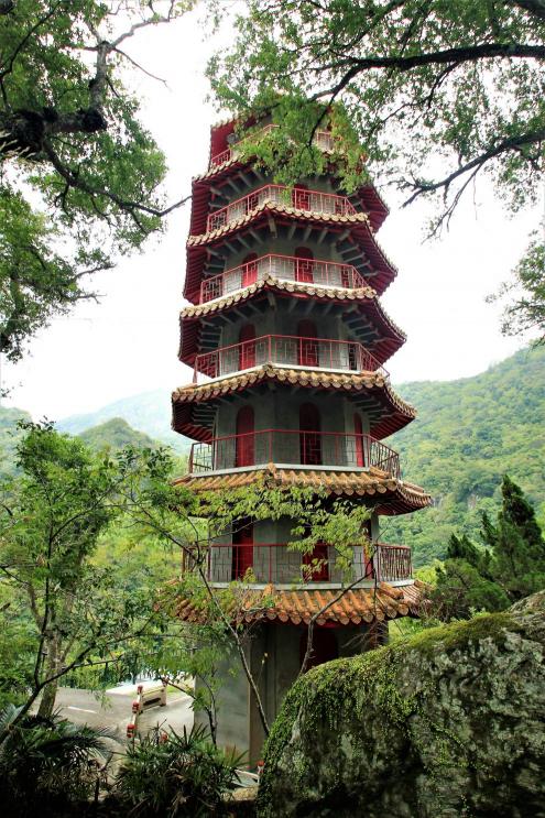 Tien-siang