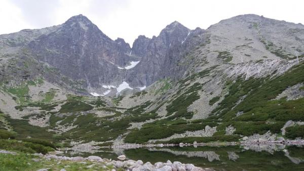 Skalnaté pleso