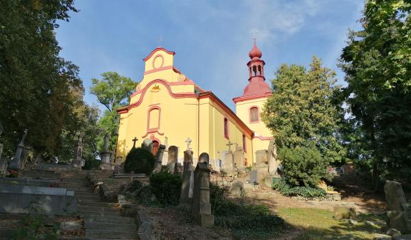 Poutní kostel Sv. Gotharda