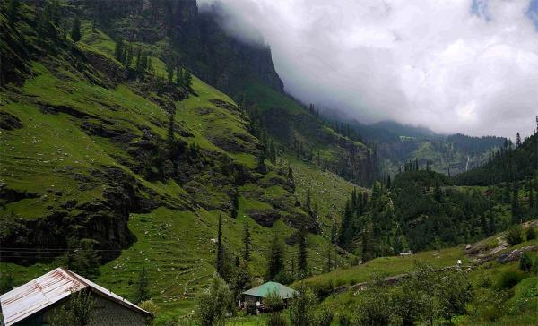Kraj nad Manali