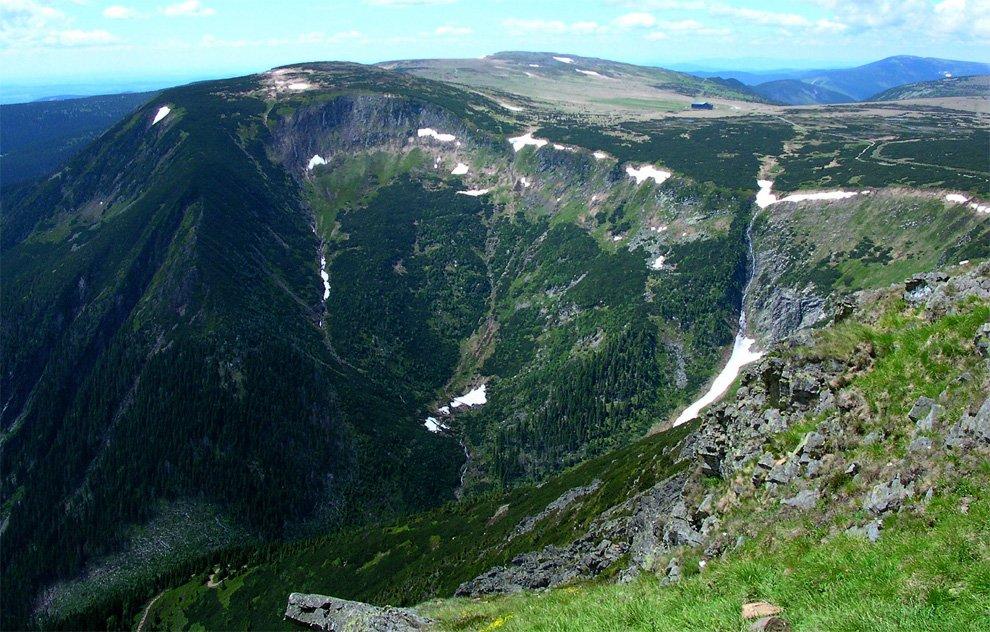 Úpská jáma a Horní Úpský vodopád